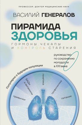 Пирамида здоровья: гормоны, чекапы и контроль старения 17025dg фото
