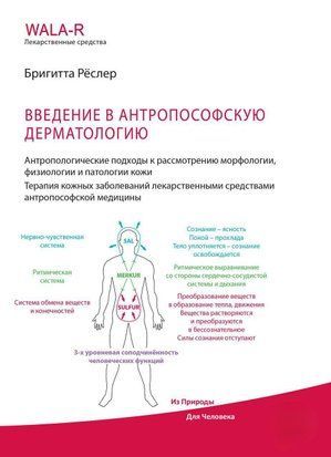 Введення в антропософську дерматологію. Антропологічні підходи до розгляду морфології, фізіології та 55545979 фото